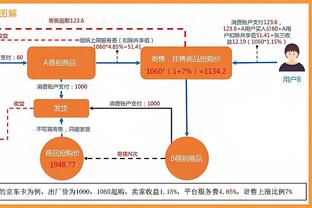 雷竞技ap官网入口